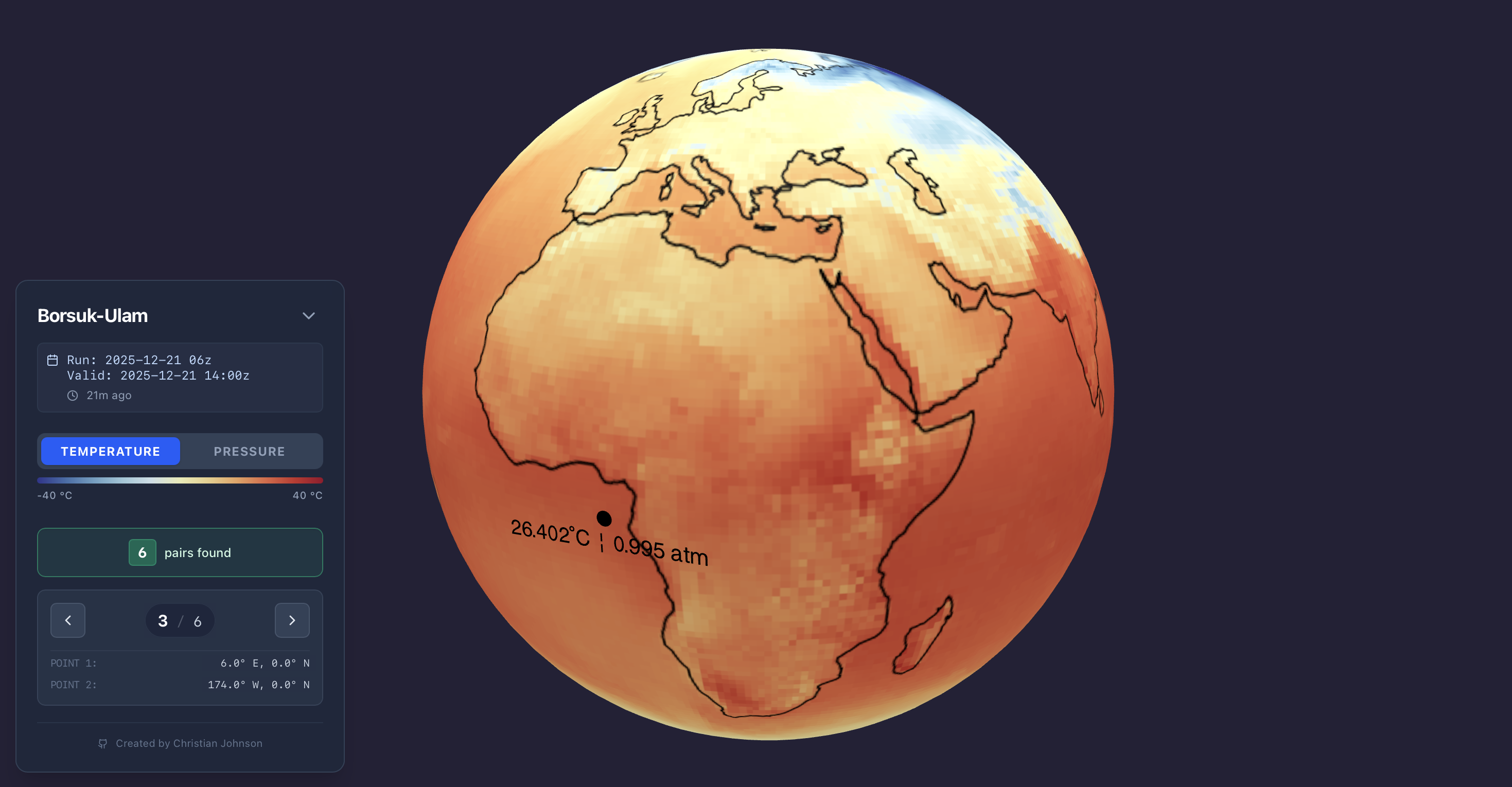 Borsuk-Ulam Detector