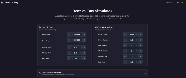 Rent versus Buy Calculator